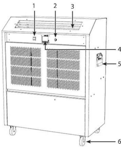 Dantherm ACT-7 - Illustration (unité interieure) - 1