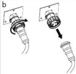 Dantherm ACT-7 - Fase Azione Figura - 3