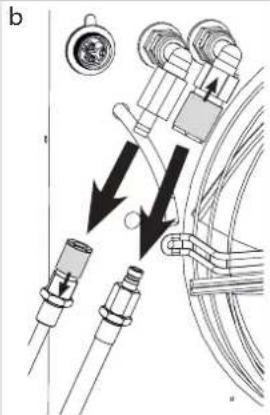 Dantherm ACT-7 - Fase Azione Figura - 7