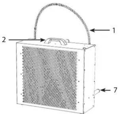 Dantherm ACT-7 - Illustration (unité interieure) - 3