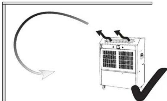 Dantherm ACT-7 - Se il flusso di aria è bloccato, cui verificarsi un guasto dell'alta pressione o della bassa pressione e l'arresto dell'unità. - 2