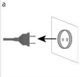 Dantherm ACT-7 - Fase Azione Figura - 2
