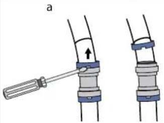 Dantherm ACT-7 - Fase Azione Figura - 4