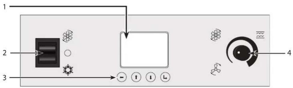 Dantherm ACT-7 - Pannello di controllo - 1