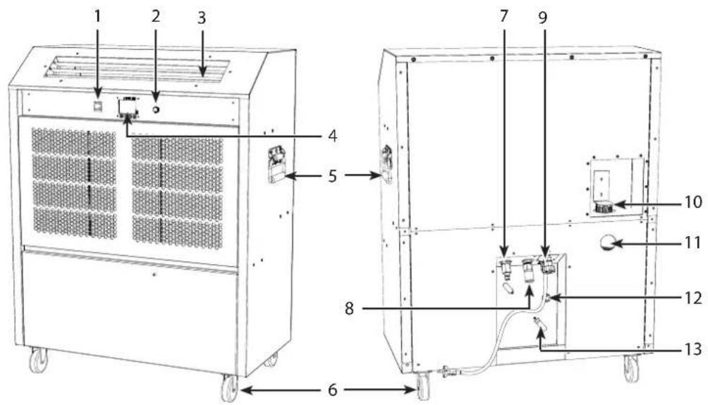 Dantherm ACT-7 - Figura (Unità interna) - 1