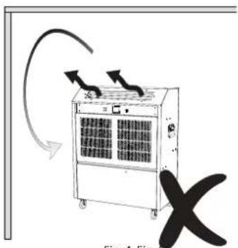 Dantherm ACT-7 - Wenn der Luftstrom blockiert ist, kann ein Ausfall der Hoch- oder Niederdruckseite aufreten und die Einheit abgeschelt werden - 1