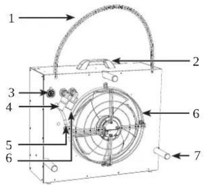 Dantherm ACT-7 - Abbildung (Wärmetauscher) - 2