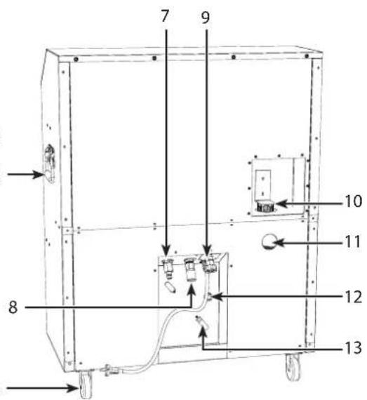 Dantherm ACT-7 - Illustration (unité interieure) - 2