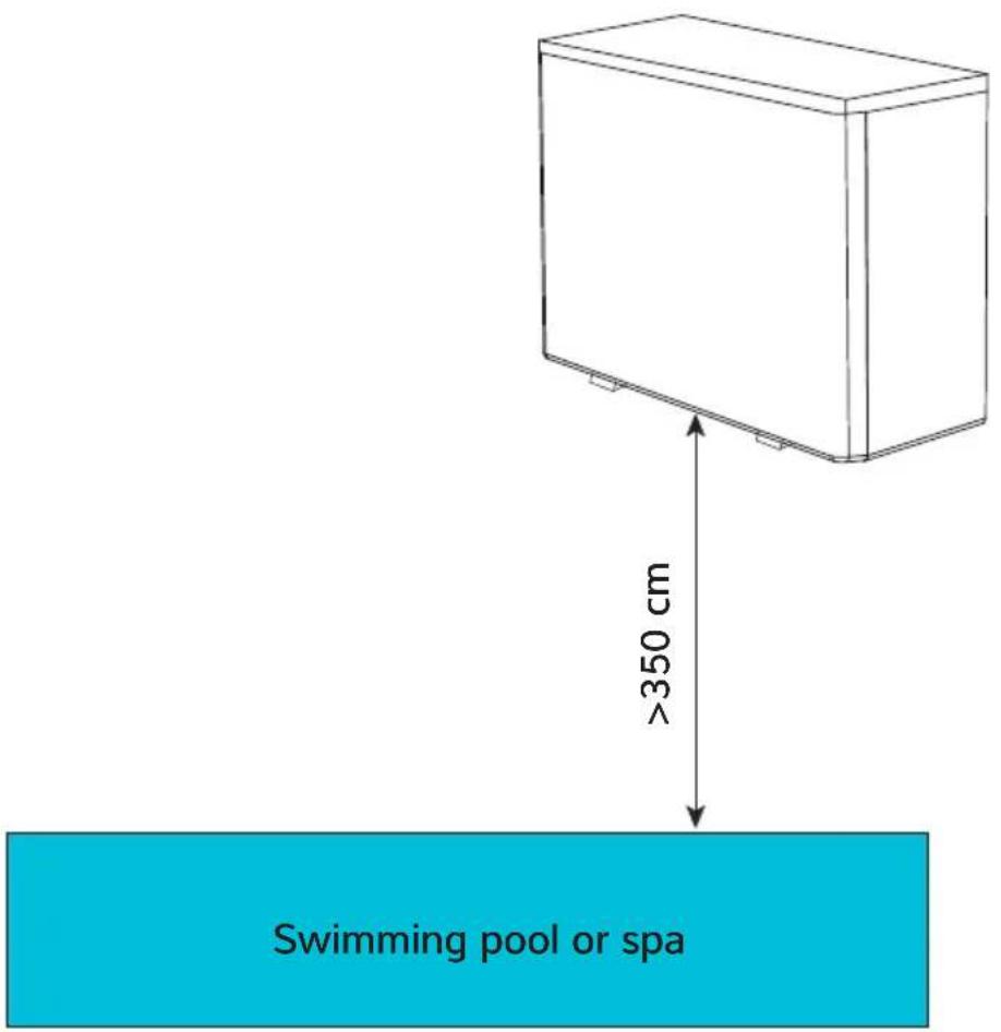 Dantherm HPP-i 8 - Airflow - general principles - 4