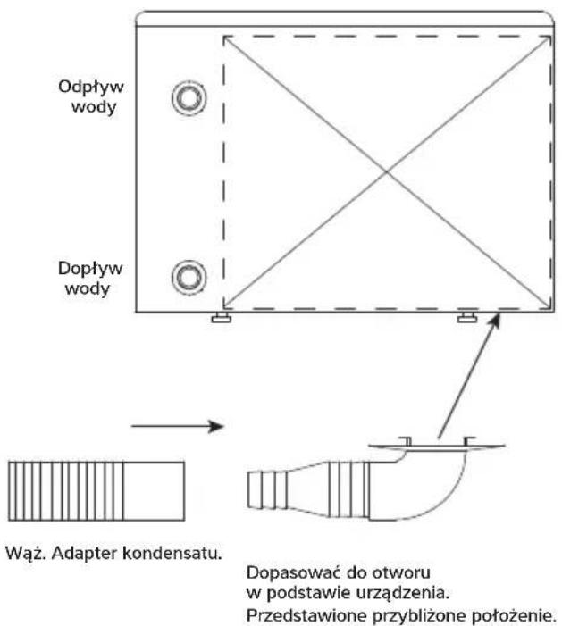 Dantherm HPP-i 8 - WAŻNE - 1