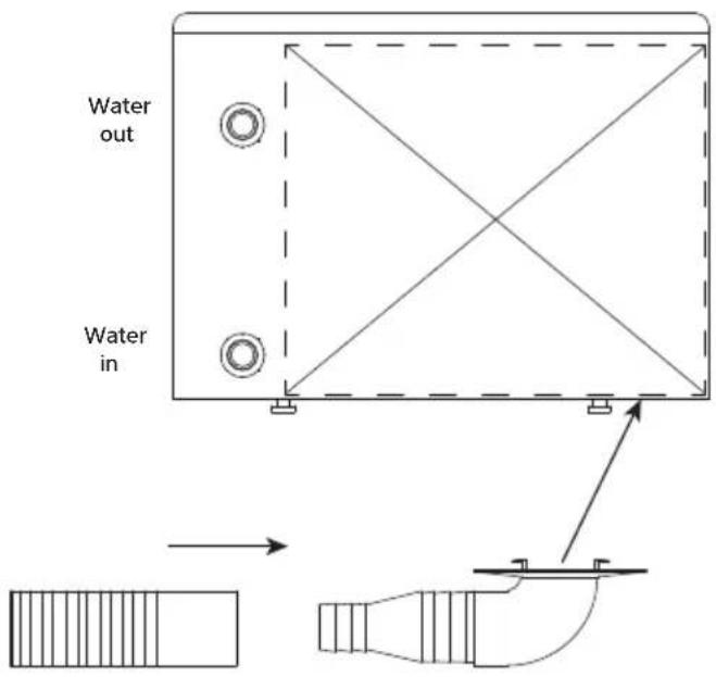Dantherm HPP-i 8 - IMPORTANT - 1