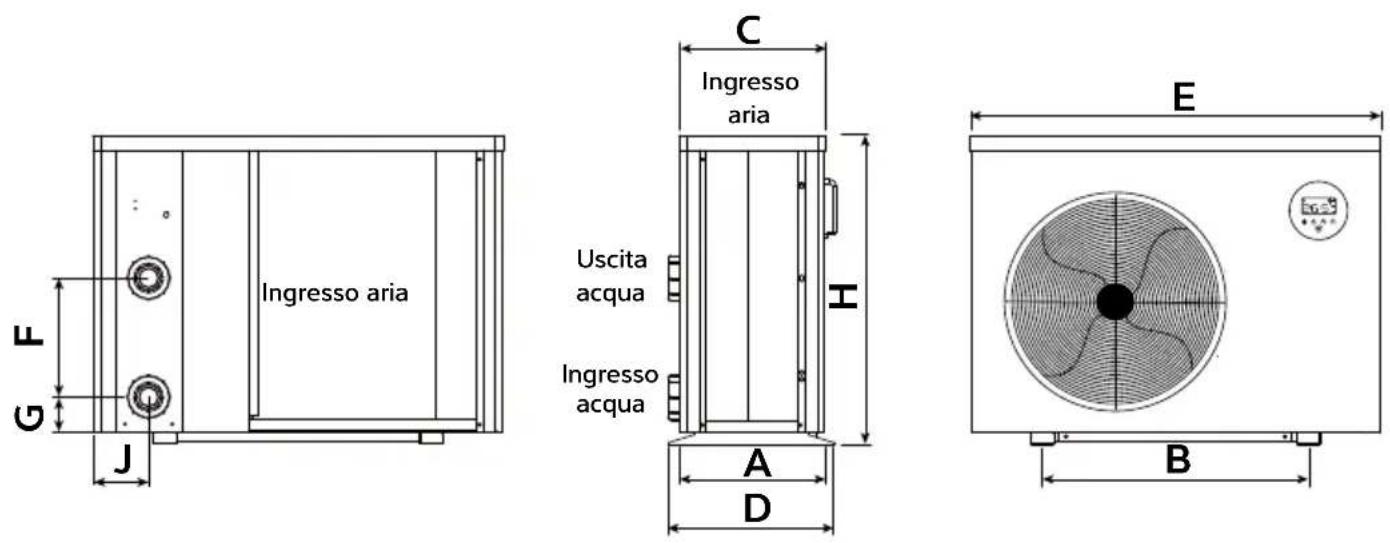 Dantherm HPP-i 8 - DIMENSIONI - 1