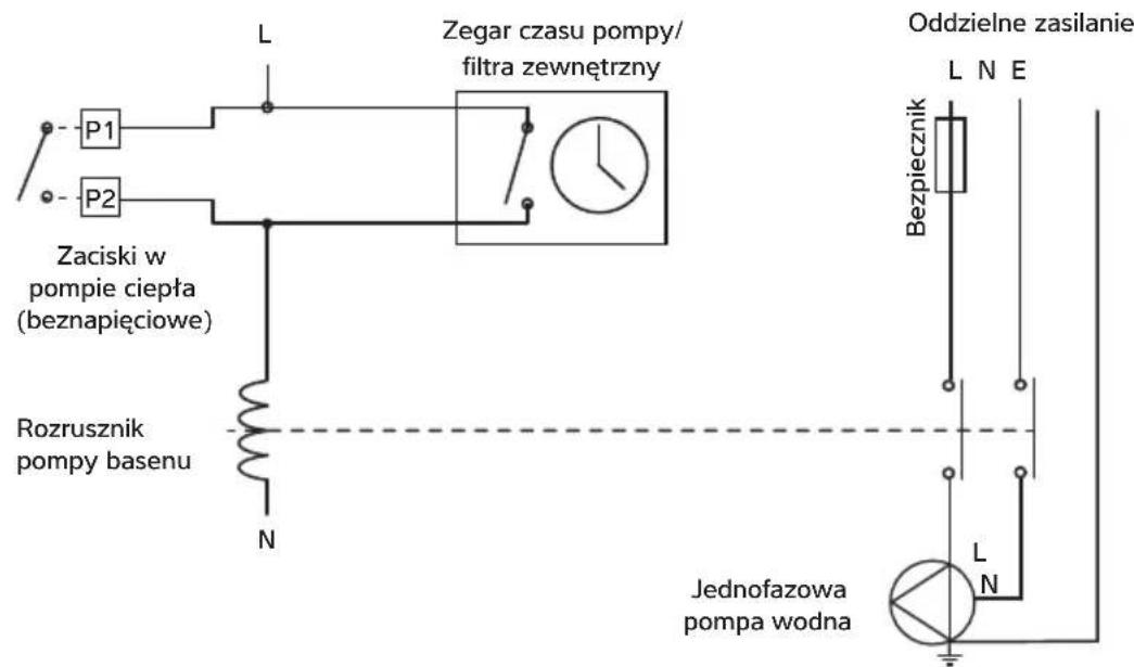 Dantherm HPP-i 8 - ZACISKI SYNCHRONIZACJI POMPY BASENOWEJ P1 I P2 - 1