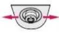 LG UltraGear 27GS50F - Come usare il tasto del joystick - 3