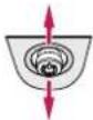 LG UltraGear 27GS50F - Come usare il tasto del joystick - 4