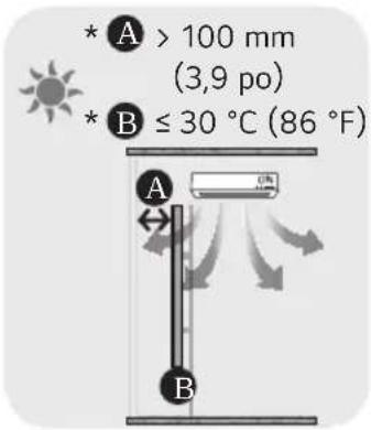 LG 49XS4P-B - Temperature - 2
