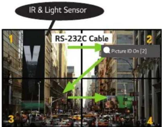 LG 49XS4P-B - Identifiant d'image - 1