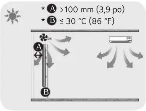 LG 49XS4P-B - Temperature - 4