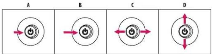 LG 24BA450 - Come usare il tasto del joystick - 1