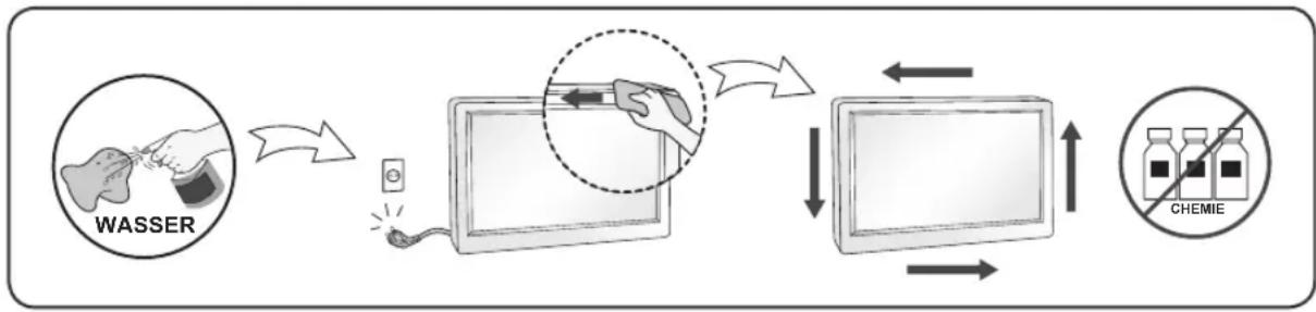 LG 24BA450 - Reinigungshinweise - 1