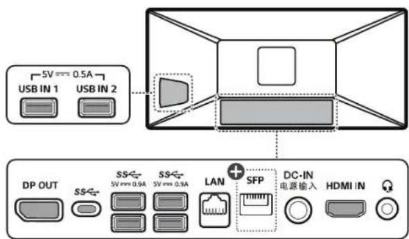 LG 24CQ651W - Información de las funciones del botón de ajuste frontal - 6