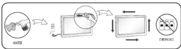 LG 24CQ651W - Precautions in Using/Cleaning the Product - 3