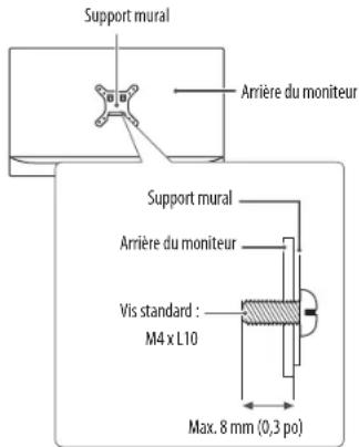 LG 24CQ651W - MISES EN GARDE - 1