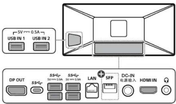 LG 24CQ651W - Front Adjust Button Functions Information - 1