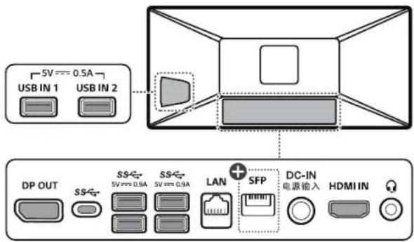 LG 24CQ651W - Connecteurs - 1