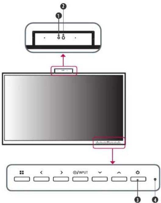 LG 24CQ651W - Logiciels pris en charge - 1