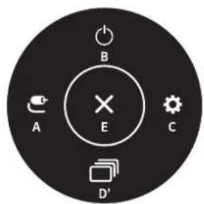 LG 27BR400 - Attivazione del menu principale - 2