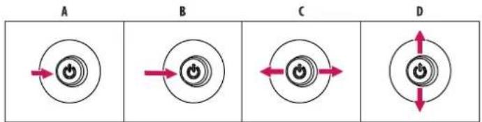 LG 27BR400 - Come usare il tasto del joystick - 1