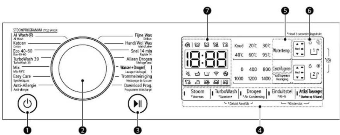 LG F4DR7596SYH - Caractéristiques de panneau de commande - 1