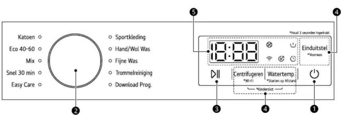 LG F4X1009NWK - Functies van het bedieningspaneel - 1