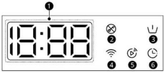 LG F4X1009NWK - Tijd- en statusdisplay - 1