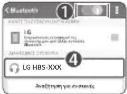 LG Tone Style HBS-SL6S - Γρήγορη Σύνδεση - 1
