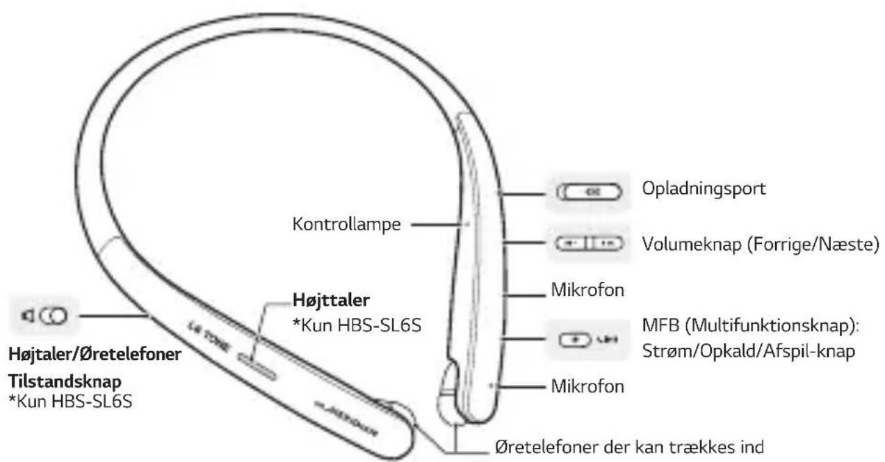 LG Tone Style HBS-SL6S - FORSIGTIG - 1