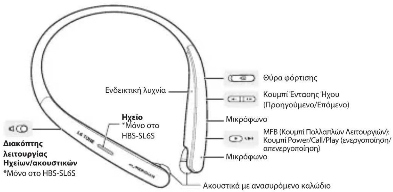 LG Tone Style HBS-SL6S - ΠΡΟΣΟΧΗ - 1