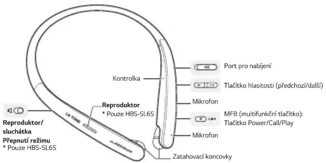 LG Tone Style HBS-SL6S - UPOZORNĚNÍ - 1