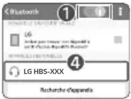 LG Tone Style HBS-SL6S - Connexion rapide - 1