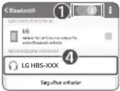 LG Tone Style HBS-SL6S - Hurtig tilslutning - 1