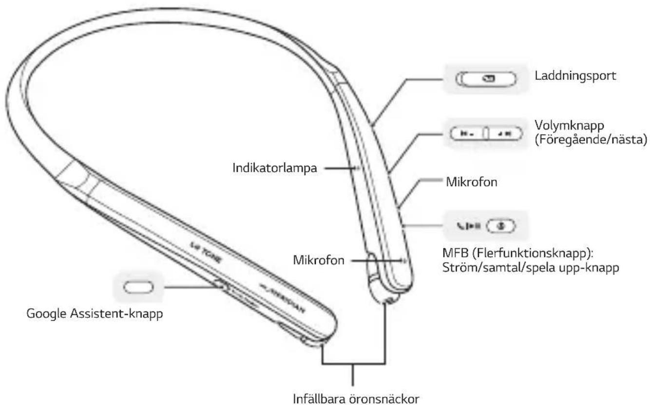 LG Tone Flex HBS-XL7 - Produktbeskrivning - 1