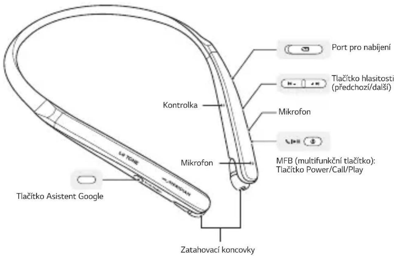 LG Tone Flex HBS-XL7 - Popis produktu - 1
