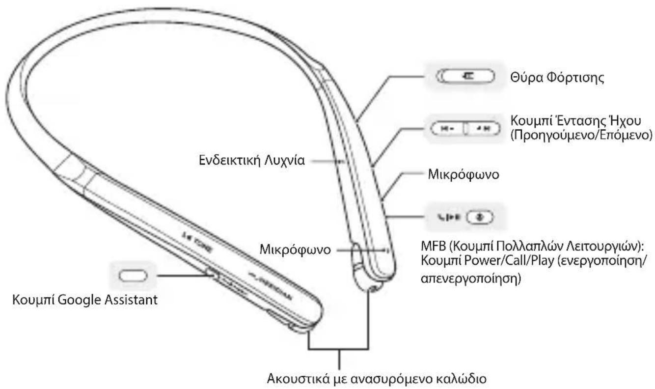 LG Tone Flex HBS-XL7 - Περιγραφή Προϊόντος - 1