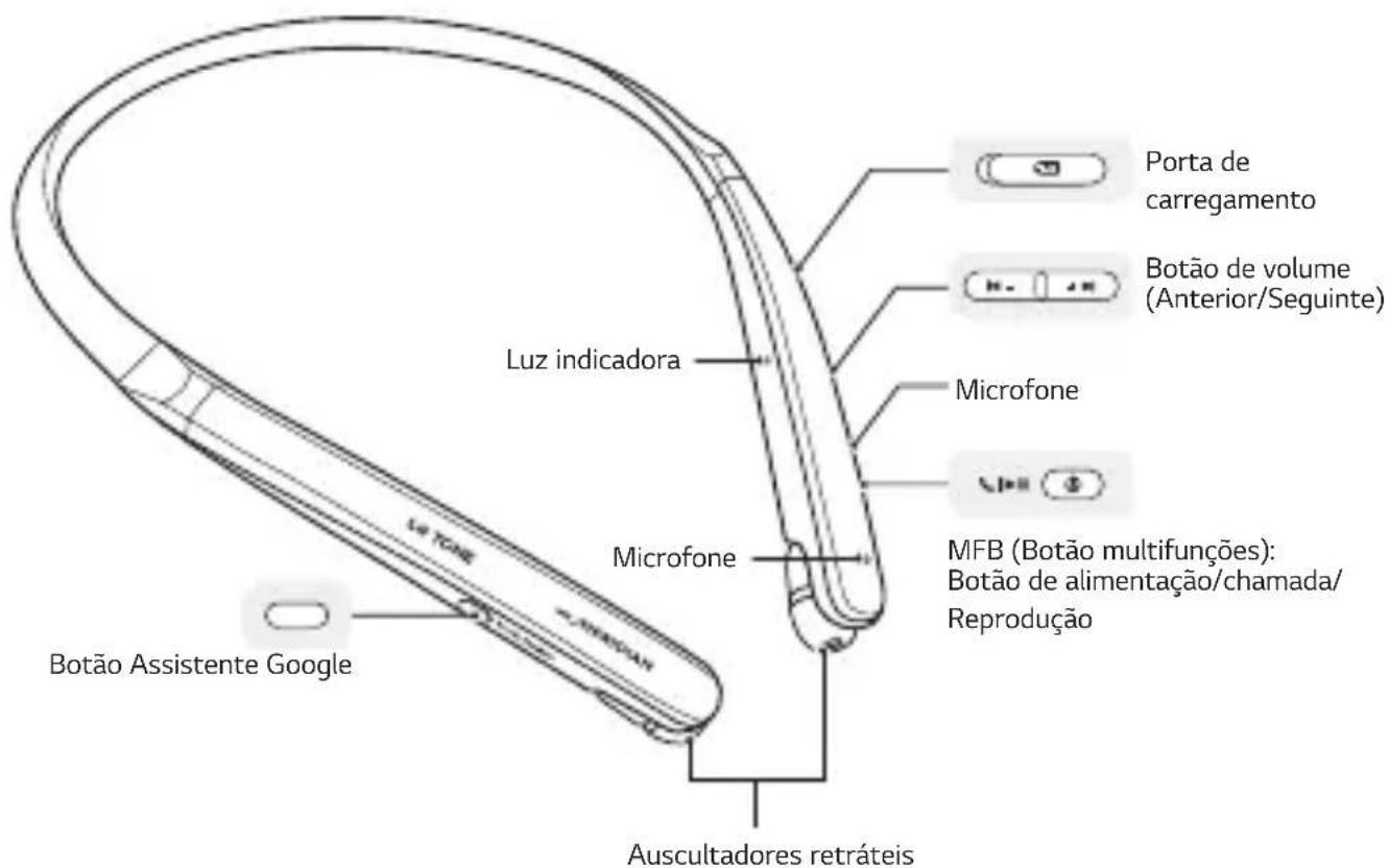 LG Tone Flex HBS-XL7 - Descrição do produto - 1