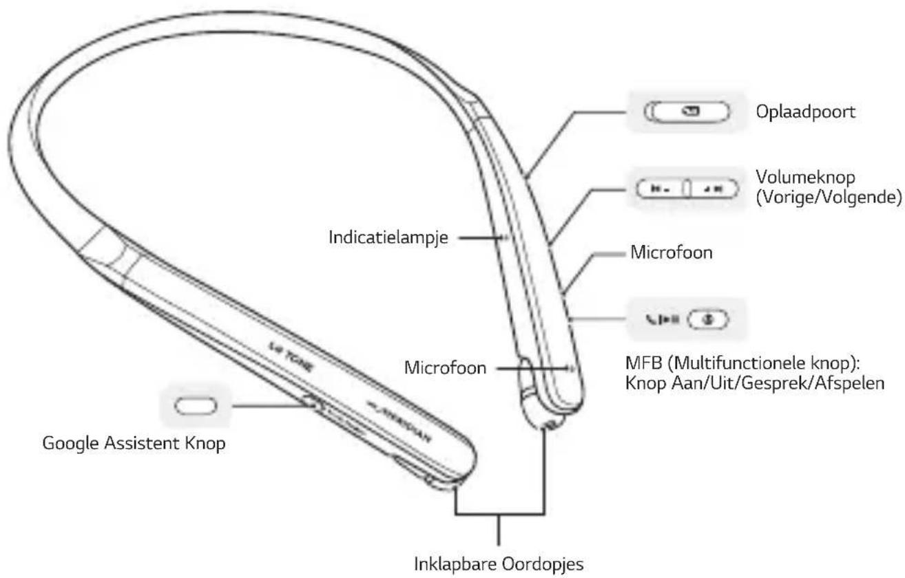 LG Tone Flex HBS-XL7 - Productbeschrijving - 1