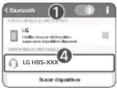 LG Tone Flex HBS-XL7 - Conexión rápida - 1