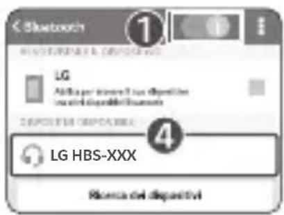 LG Tone Flex HBS-XL7 - Connessione rapida - 1