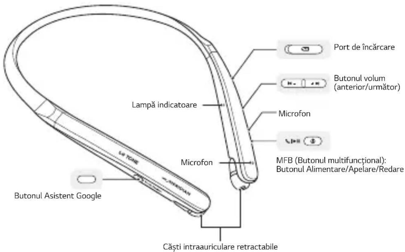 LG Tone Flex HBS-XL7 - Descrierea produsului - 1