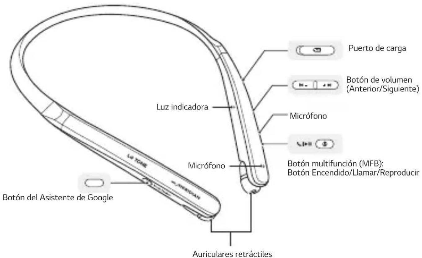 LG Tone Flex HBS-XL7 - Descripción del producto - 1